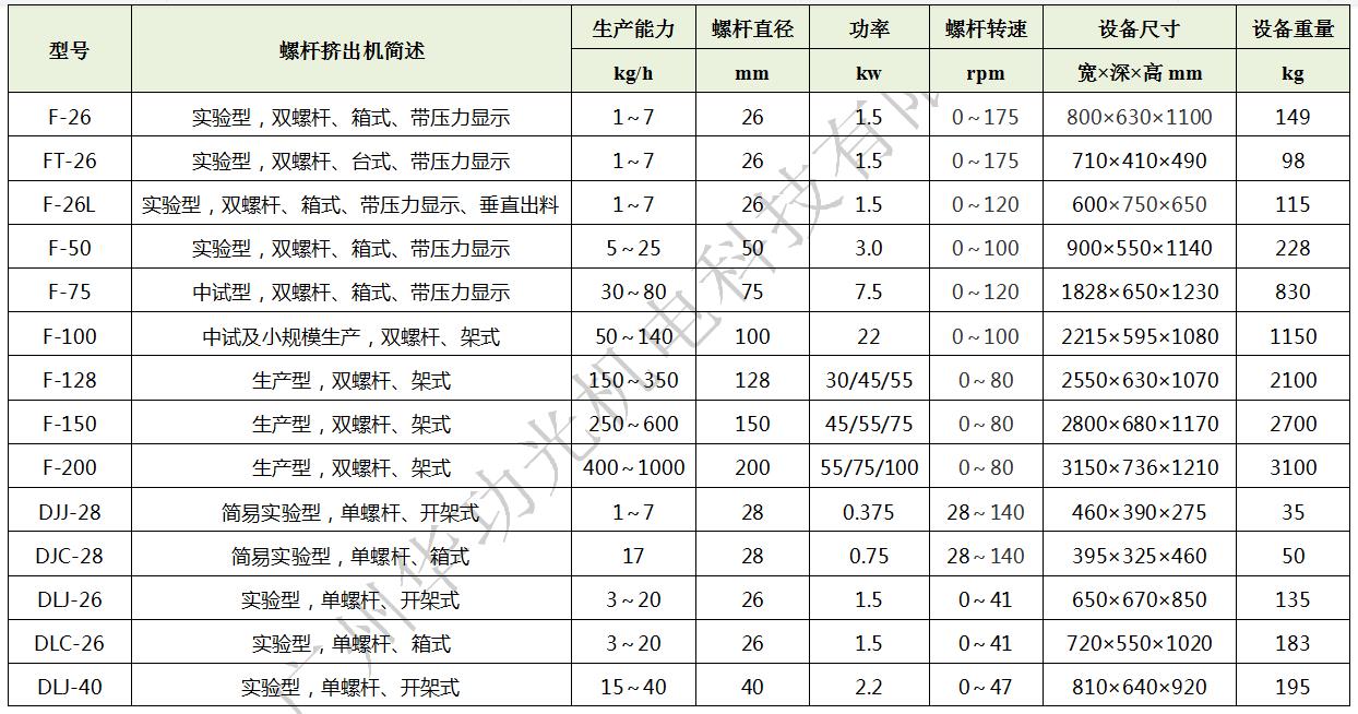 微信截图_20220422162025.jpg