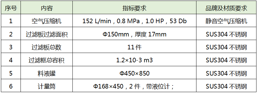 微信截图_20220606093604.png